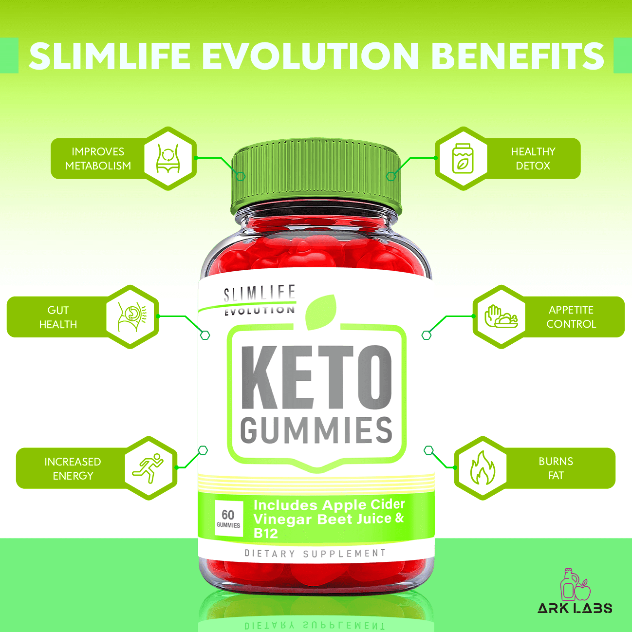 (5 Pack) Slimlife Evolution Keto ACV Gummies - Apple Cider Vinegar Supplement for Weight Loss - Energy & Focus Boosting Dietary Supplements for Weight Management & Metabolism - Fat Burn - 300 Gummies