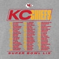 thumbnail image 5 of Men's Fanatics  Heather Gray Kansas City Chiefs Super Bowl LIX Roster T-Shirt, 5 of 5