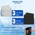 thumbnail image 4 of Filtro purificador de aire Improvedhand 115115 de repuesto C535, 4 of 8