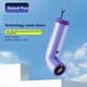 thumbnail image 4 of Ventilador Portátil Recargable de 4000 MAh, Potente Viento, 199 Velocidades, Eléctrico, Pantalla Digital, Turbo Ajustable para Deporte A, 4 of 5
