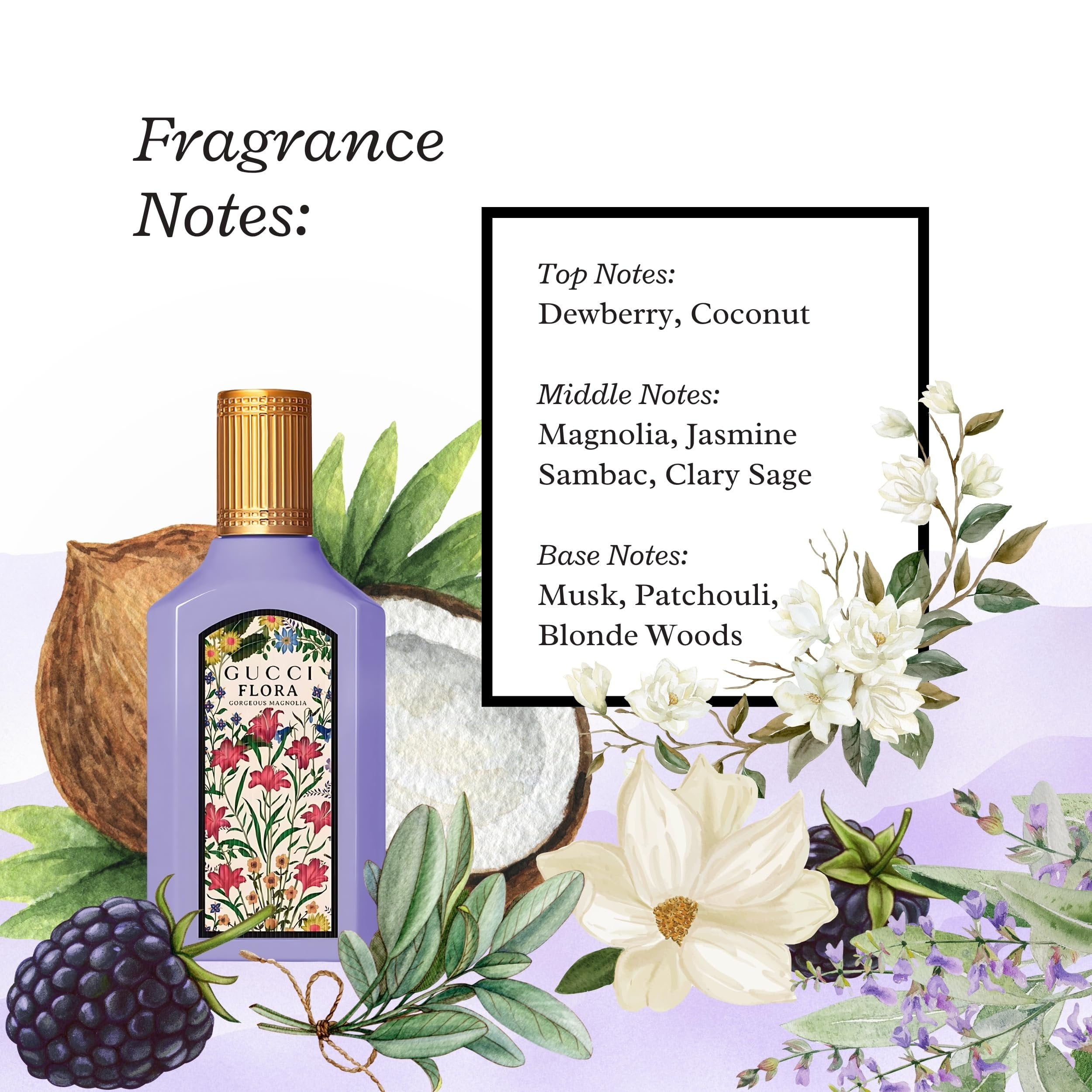 ❤️GUCCI FLORA ミニ香水セット 5ml 3種新品未使用海外製❤️ 正規品】グッチ フローラ ゴージャス ミニ香水3本セット – ギフシア