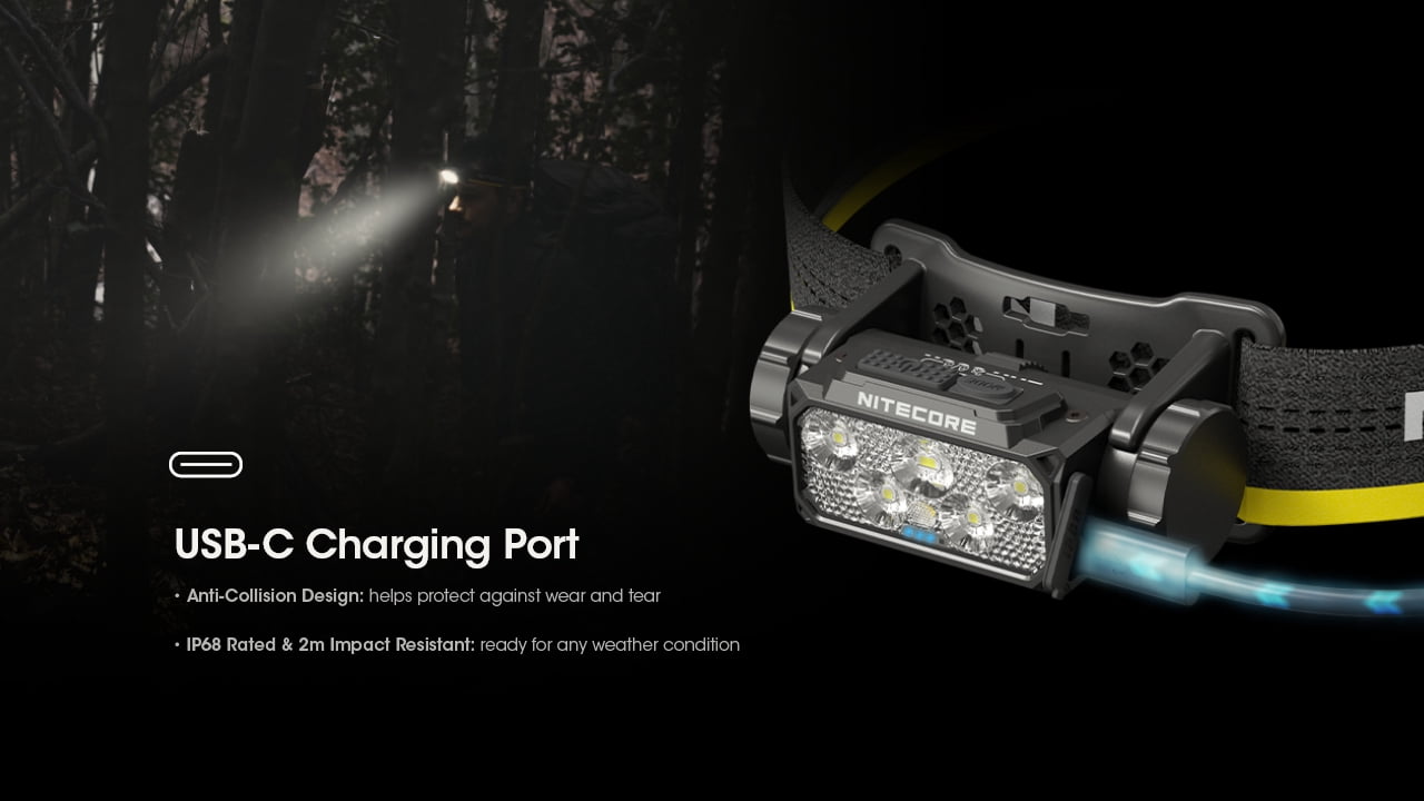 Nitecore HC60 UHE 1600 Lumen USB-C Rechargeable Headlamp + Nitecore Sticker