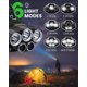 thumbnail image 4 of Powerful Rechargeable Headlamp, 10000 Lumens 6 Modes Powerful LED Head Torch, Hands-Free Camping Lamp, IPX5 Headlamp for Kids Reading, 4 of 5