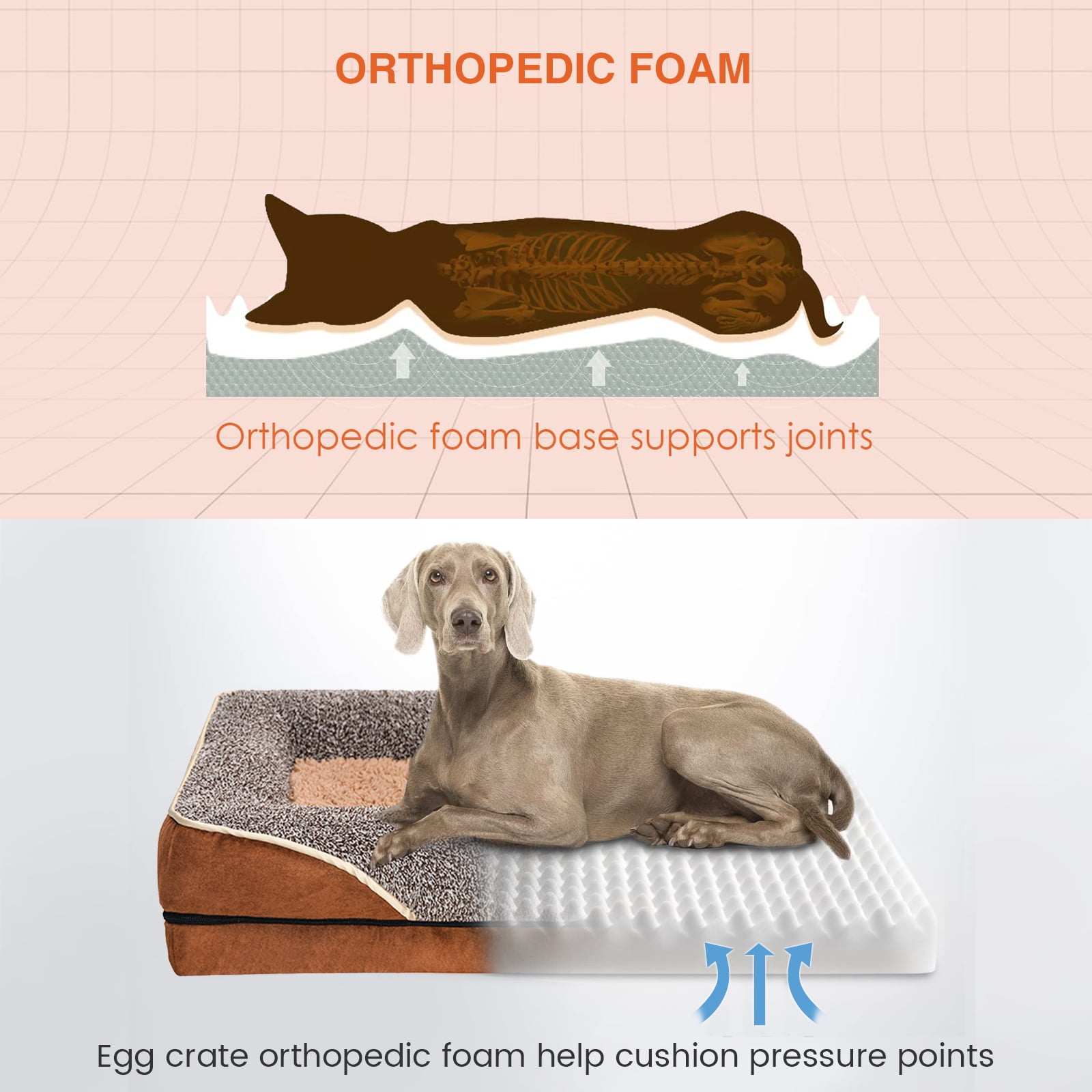 PayUSD Dog Beds for Large Medium Small Dogs Orthopedic Pet Bed Sofa Supportive Egg Crate Foam Animal Couch with Removable Washable Cover Non Skid Bottom S to XL