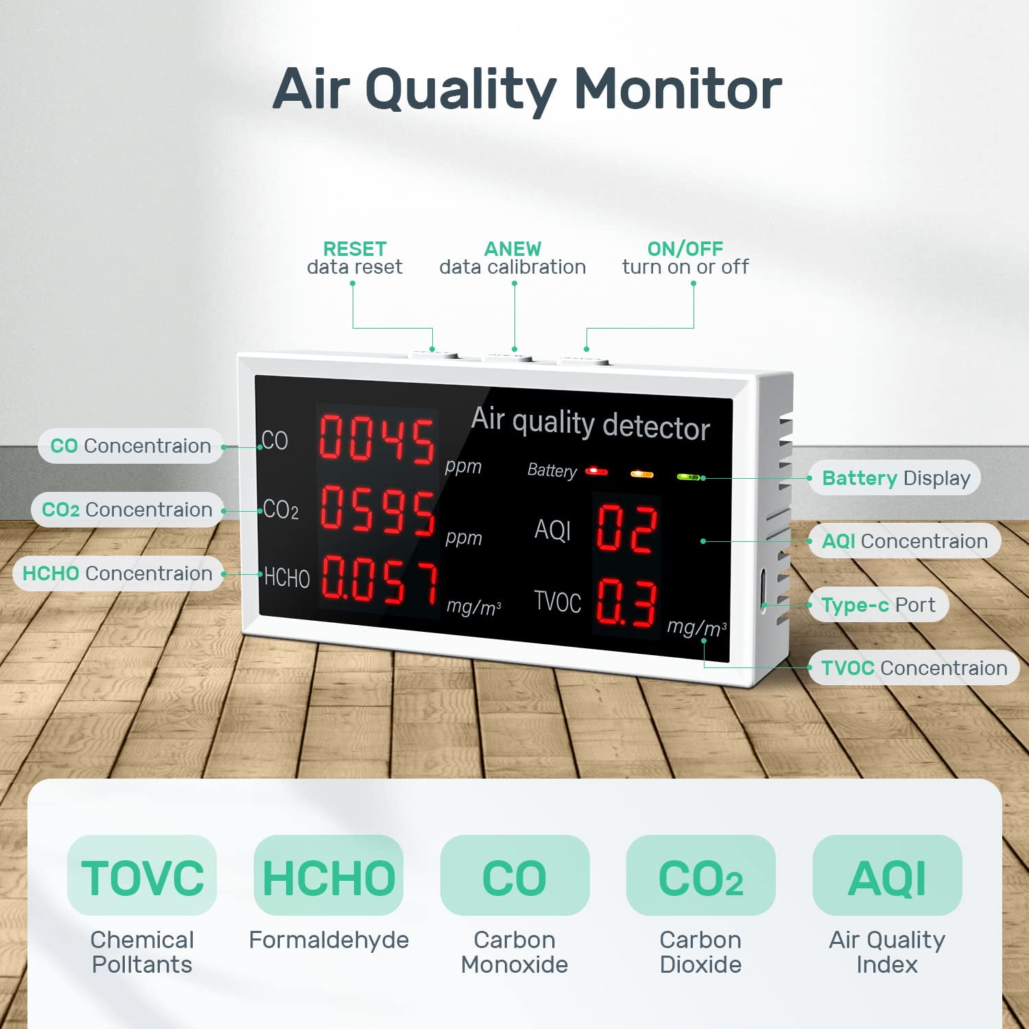 5-in-1 Carbon Dioxide Monitoring Meter