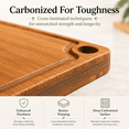 thumbnail image 6 of LOOMHOME Bamboo Cutting Board (Set of 3), Wood Cutting Boards for Kitchen with Deep Juice Grooves & Built-in Handles, Reversible Charcuterie & Chopping Boards,Knife-Friendly, Kitchen Gift, 6 of 7