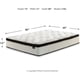 thumbnail image 3 of Queen Size Medium Firm Hybrid Mattress with Cooling Gel Memory Foam My Lux Decor Round, 3 of 7