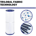 thumbnail image 4 of Spa Filter C-4326, FC-2375, PRB25-IN, 303909, M-4326, 8172500, R173429, 5X13 Inline Hot Tub Filter, Pool Filter,2 PCS, 4 of 5