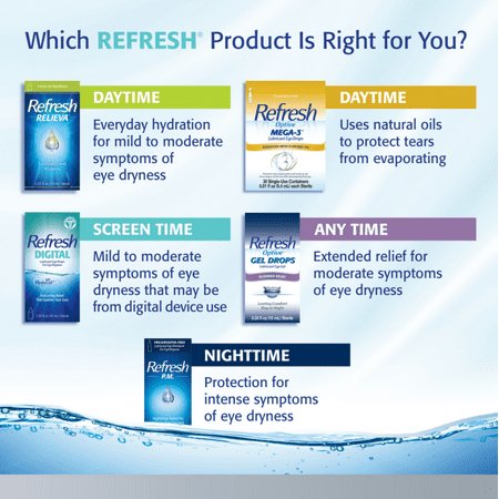 Refresh Optive Advanced Lubricant Eye Drops Preservative-Free Tears, 0.4 ml, 30 Count