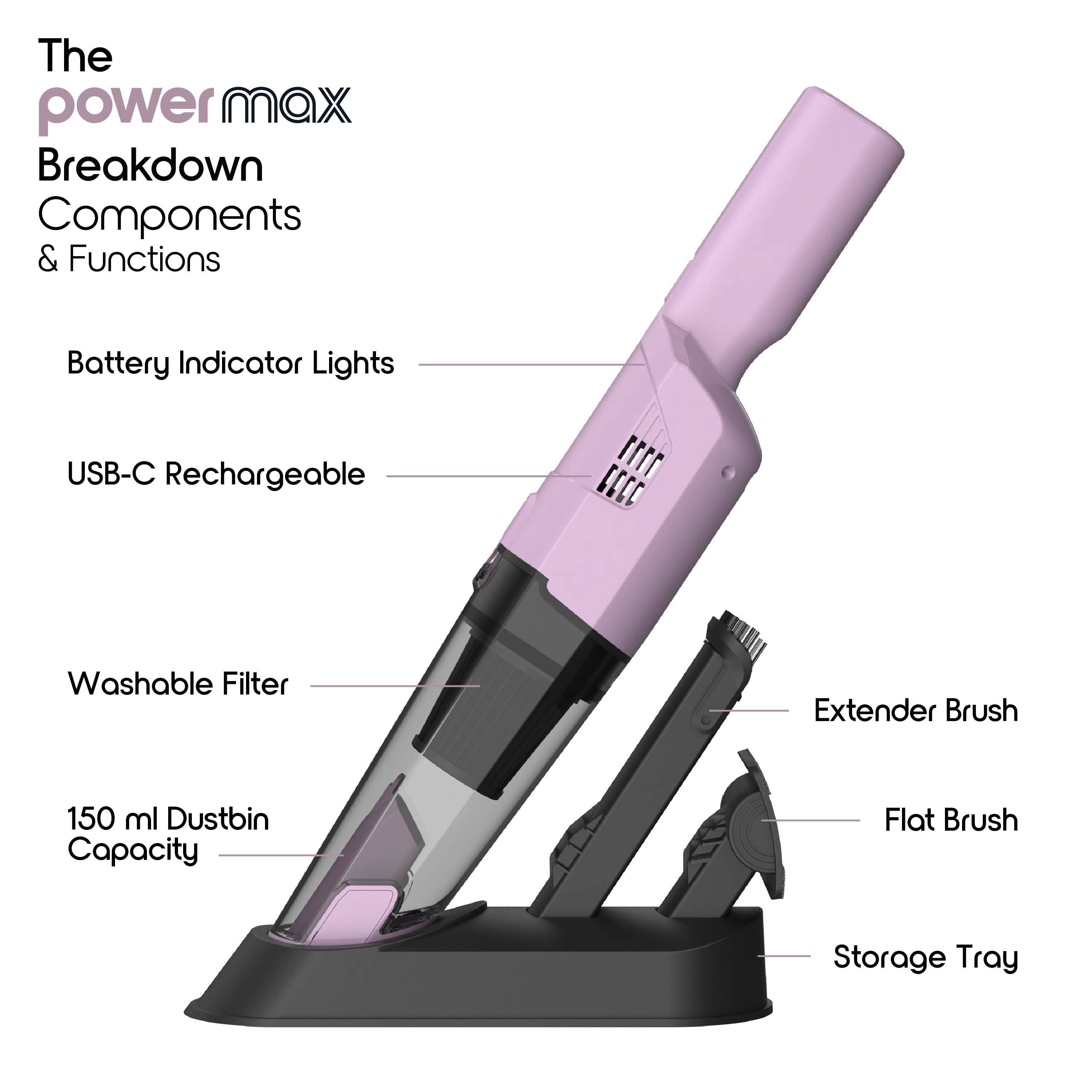 IonVac PowerMax Hand Vacuum, 5V Cordless Handheld Vacuum Cleaner with Multiple Attachments, Model #30837