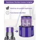 thumbnail image 2 of Filtro de repuesto para aspiradoras Dyson V10 Cyclone Filtro de aspiradora lavable Pieza de repuesto compatible con Dyson V10 Cordless Cyclone Animal Absolute Total Vacuum 2Pack Ormromra WLJ-4223, 2 of 5