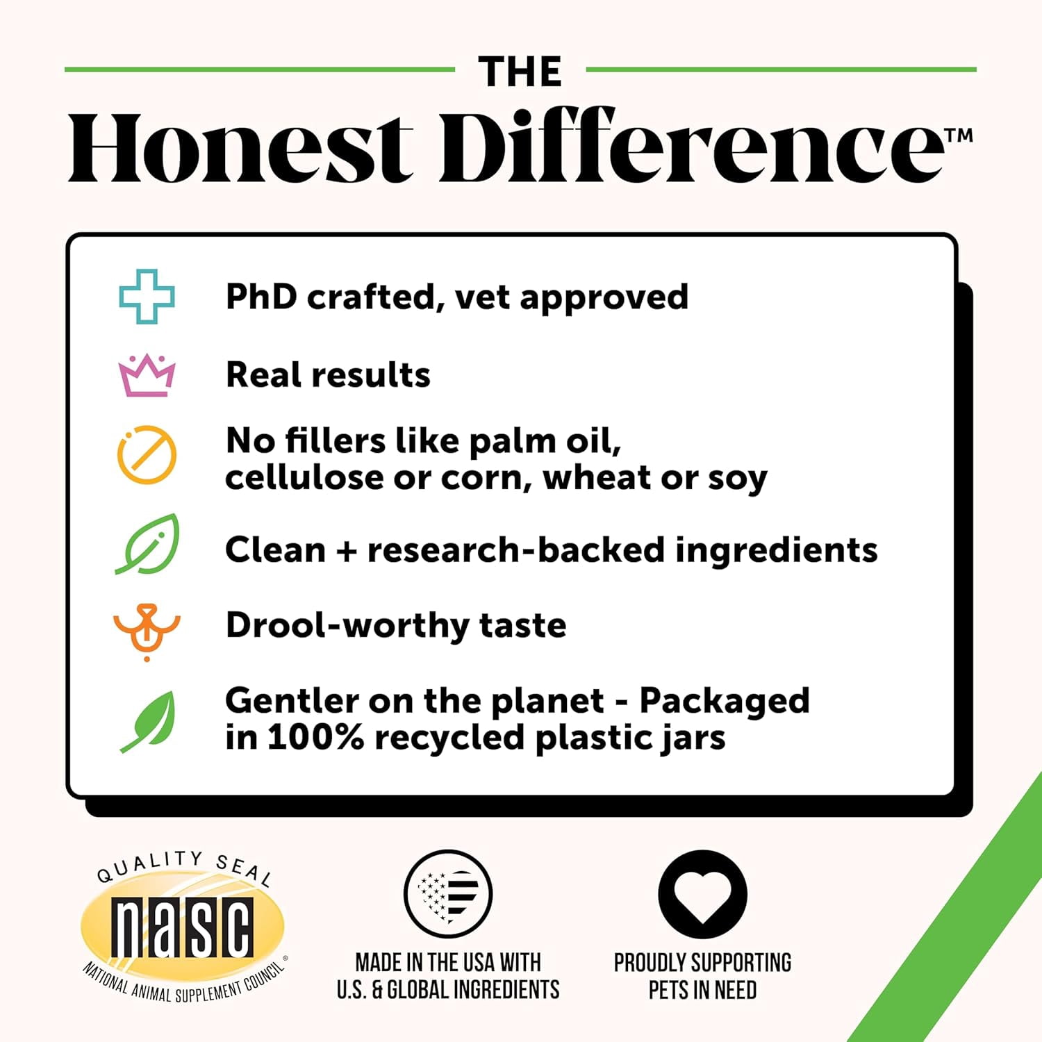 Pet Honesty Gut + Immune Health Digestive Probiotic Chews with Prebiotics, Digestive Enzymes, Daily Gut Health & Immune Support for All Dogs (Duck, 90 Ct)