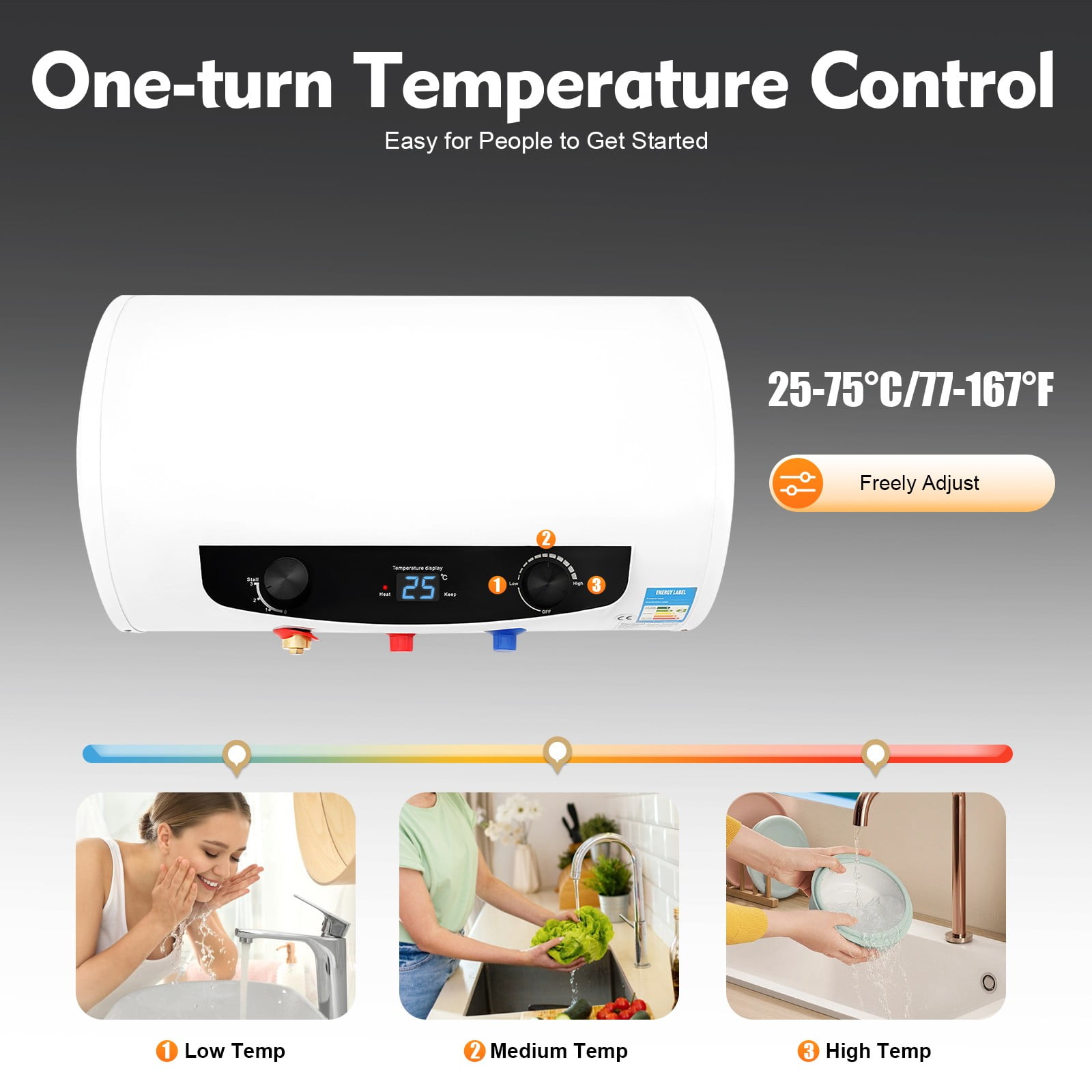 35L Electric Instant Hot Water Heater Tank, 1500W Horizontal Wall Mounted with Safety Protection & Temperature Control 30-75°C