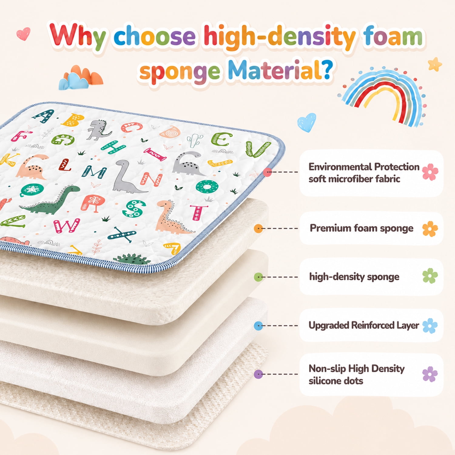 JoyStone Baby Play Mat, 50" X 50" Playpen Mat, Thick One-Piece Crawling Mat for Playpen, Odorless Soft Floor Mat, Anti-Slip Activity Playmats for Babies,Toddlers, Infants