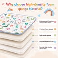 thumbnail image 3 of JoyStone Baby Play Mat, 50" X 50" Playpen Mat, Thick One-Piece Crawling Mat for Playpen, Odorless Soft Floor Mat, Anti-Slip Activity Playmats for Babies,Toddlers, Infants, 3 of 12