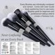 thumbnail image 4 of 16Pcs ULTRA SOFT Labeled Pro Makeup Brushes Set with Foundations Powder Blush Concealer Blending Eyeshadow Contour Brush (12Pcs Shiny Black), 4 of 4