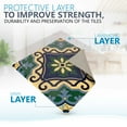 thumbnail image 6 of Mi Alma Flower Green Yellow Tile Stickers - Removable Vinyl 4x4, 24 pcs, 6 of 10