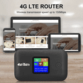 thumbnail image 4 of Enrutador A8 4G LTE, módem portátil inalámbrico Wifi de 3000 mAh, mini punto de acceso para exteriores, MiFi de bolsillo de 150 Mbps con repetidor de tarjeta SIM, B, 4 of 7