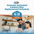 thumbnail image 4 of Omnipure K2340 Inline GAC Carbon Water Filter 2 x 6 in Easy Installation Quick Change, 4 of 6