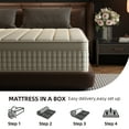 thumbnail image 2 of SILENCE MANGO 12 inch Queen Sized Hybrid Mattress, Gel Memory Foam, Individually Wrapped Pocket Springs, Medium Firmness, Zoned Pressure Relief Design, Boxed Mattress, High-density Foam Layer, 2 of 9