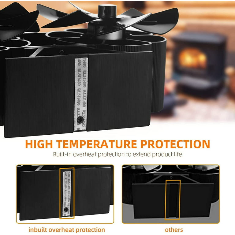 Dropship Heat Powered Stove Fan Aluminum Silent Eco Fan For Wood Log Burner  Fireplace Warm Air Fan For Winter to Sell Online at a Lower Price