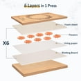 thumbnail image 4 of Kit de prensado de flores Wisedry Easy Pressing, 6 capas, 25 x 15 cm, 4 of 7