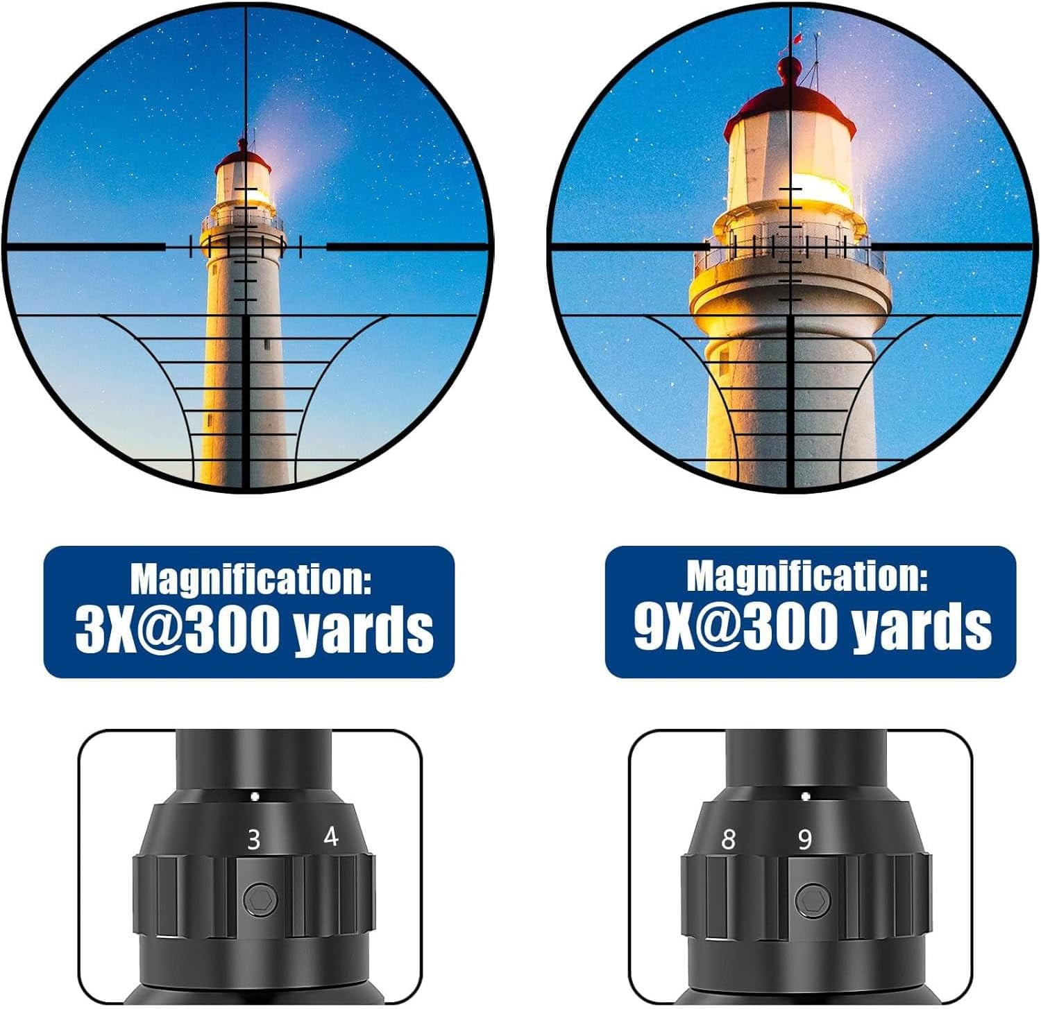 Rifle Scope 3-9x40 , Red & Green Illuminated Optical Scope with 20mm Free Mounts