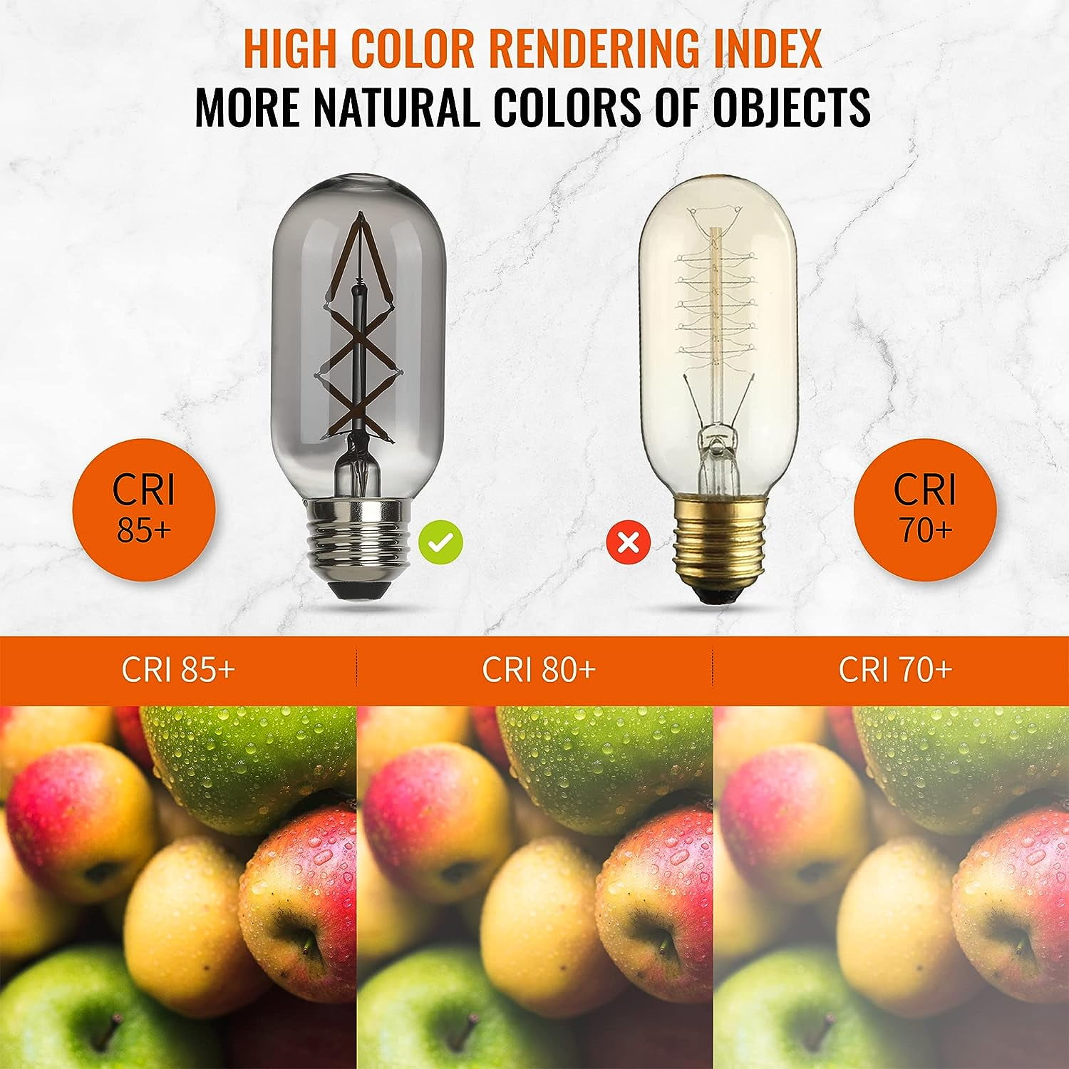 OMED Fishbone LED Filament Dimmable Vintage Edison Light Bulbs, T45/T14 E26 4W Antique Tubular Edison Bulbs 40 Watt Equal, 200LM 2700K SOFE White Spiral Retro Tube Bulbs, Smoke Grey Glass, 6 Pack