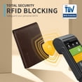 thumbnail image 4 of Cartera RUNBOX Rfid Leather Slim para hombre y mujer, 4 of 6