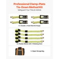 thumbnail image 2 of VEVOR Wheel Chock Tie-Down Kit, Deck-Style Trailer Tie Down Strap, Car Tie Down Kit with J-Hook, Break Strength 10009 lbs & Working Load 3333 lbs Motorcycle Tie-Down System for SUVs, Trailers, Trucks, 2 of 9
