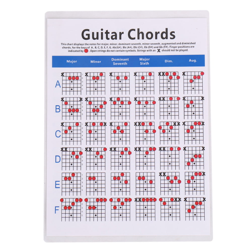 40cm XuBa Acoustic/Electric Guitar Chord & Scale Chart Poster Tool Lessons Music Learning Aid Reference Tabs Chart 30 Guitar Version 12x16inch