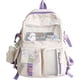 thumbnail image 1 of Student backpack, mini super capacity Kawaii backpack, cute school bag, waterproof school supplies, 1 of 5
