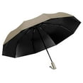 thumbnail image 4 of Dopebox Compact Travel Umbrella Tiny Pocket Folding Umbrella Uv Protection Umbrella Personal Sun Umbrella Uv Protection, Folding Umbrella Compact (Dark Blue), 4 of 7