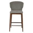 thumbnail image 5 of Cabo Contract Grade Upholstered Wingback Bar Stool (26-inch/ 29-inch), 5 of 5