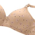 thumbnail image 3 of MEICHEN Wireless Everyday Bra for Women Print Comfort No Underwire Adjustable Strap Full Coverage Tshirt Bras, 3 of 6