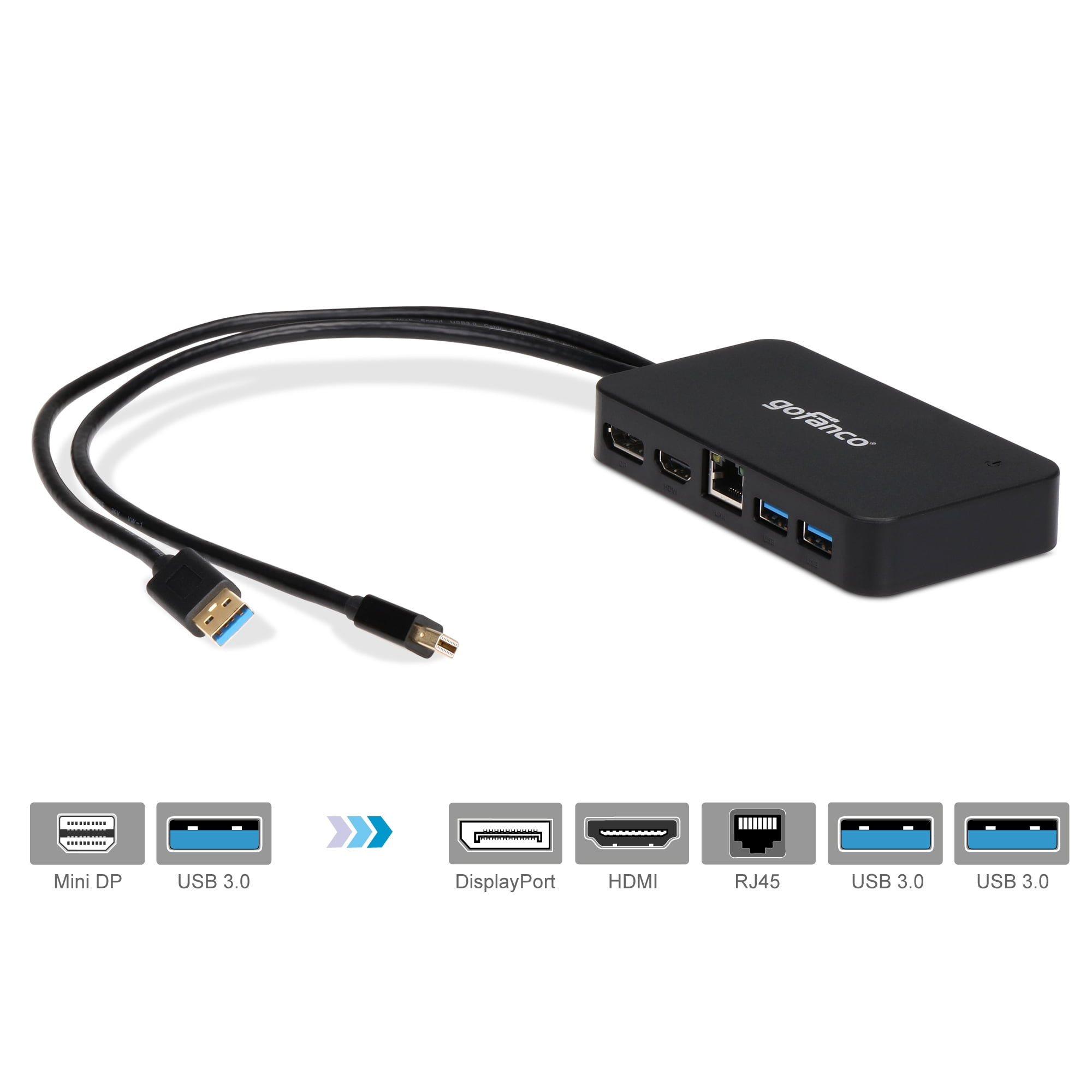gofanco Mini DisplayPort(Thunderbolt 2) Video with HDMI, DisplayPort, USB 3.0 and Gigabit Ethernet Output for Surface Pro, MacBook and PC - Thunderbolt 2 DP or HDMI Adapter Hub - Walmart.com