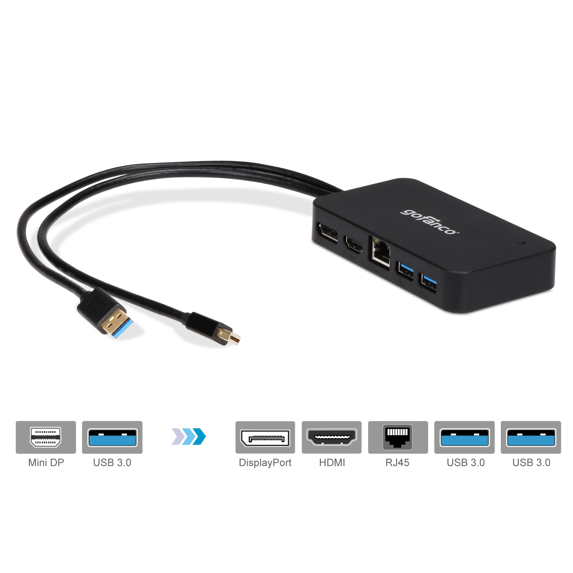 overskæg fejl Klimaanlæg gofanco Mini DisplayPort(Thunderbolt 2) Video Dock/Docking Station with  HDMI, DisplayPort, USB 3.0 and Gigabit Ethernet Output for Surface Pro,  MacBook and PC - Thunderbolt 2 to DP or HDMI Adapter Hub - Walmart.com