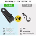 thumbnail image 3 of 24 PCS Tarp Clips Heavy Duty Lock Grip Awning Clips,Tarp Clamps Tarp Fasteners,Tent Clips Pool Awnin, 3 of 5