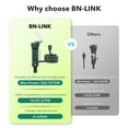 thumbnail image 3 of Temporizador programable BN-LINK Outdoor Power Strip 1875W/15A, 3 of 7