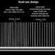 thumbnail image 3 of Pet Grooming Comb, 4 Pieces Stainless Steel Grooming Combs for Dogs and Cats, Barber Grooming Tools, 3 of 5