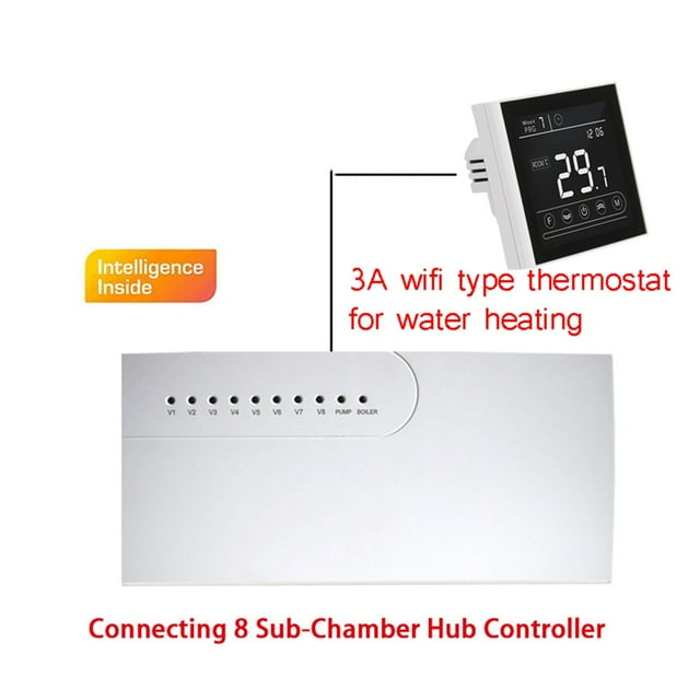 3A Water Floor Heating System Smart WIFI Thermostat Central Heating Wiring Centres Hub Controller Actuators For Gas Boiler ,Easy to Install