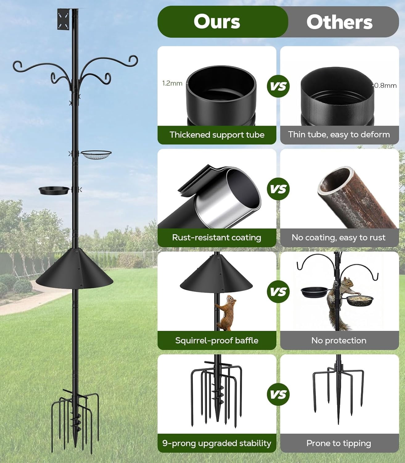 Bird Feeder Pole, 92 inch Bird Feeding Station Heavy Duty with Squirrel Baffle and 9 Prong Base, Includes Water Bowl and Mesh Tray for Feeding, for Gardens and Courtyards, No Bird House, Black