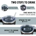 thumbnail image 3 of 40 oz Tumbler with Handle and Straw, 40oz Goth Tumbler with Handle Insulated Leak Proof Travel Coffee Mug, Reusable Stainless Steel Tumblers, 3 of 6