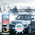 thumbnail image 4 of Car Windshield Deicing Agent, 260ml Defroster Spray, Wipers Mirrors Cleaner, Fast Melting, ECO-friendly, Multi-purpose, Prevents Frost, Fresh Scent, 4 of 7