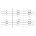 thumbnail image 3 of yunLCZ Women's Cotton Underwear High Waist 40 To 150KG Plus Size L To 8XL Physiological Pants Leak Proof Before And After Underwear For Women Bikini Lace, 3 of 4
