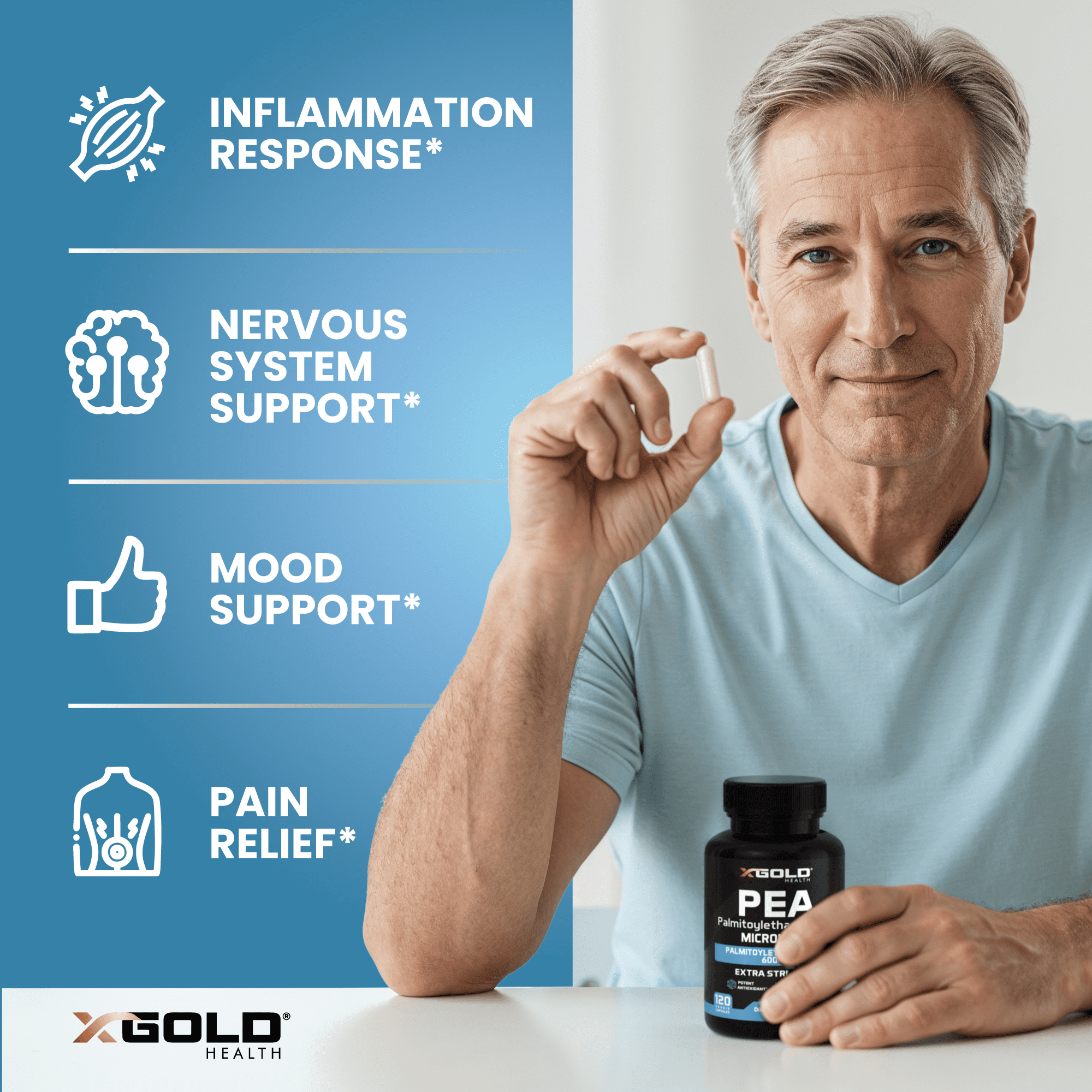 Micronized Palmitoylethanolamide (PEA) Supplement - 600 MG Per Serving - Highly Purified & Bioavailable - 120 Capsules - Natural Discomfort Support for Men and Women