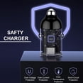 thumbnail image 4 of Chargeur De Voiture Ultra Compact 2 Puertos Usb Chargeur Allume Cigare [Usb C+Usb A] Pd 3.0 30w & Qc 3.0 30w Voiture Allume Cigare Carga Rápida Compatible Iphone/Ipad/Samsung, 4 of 8