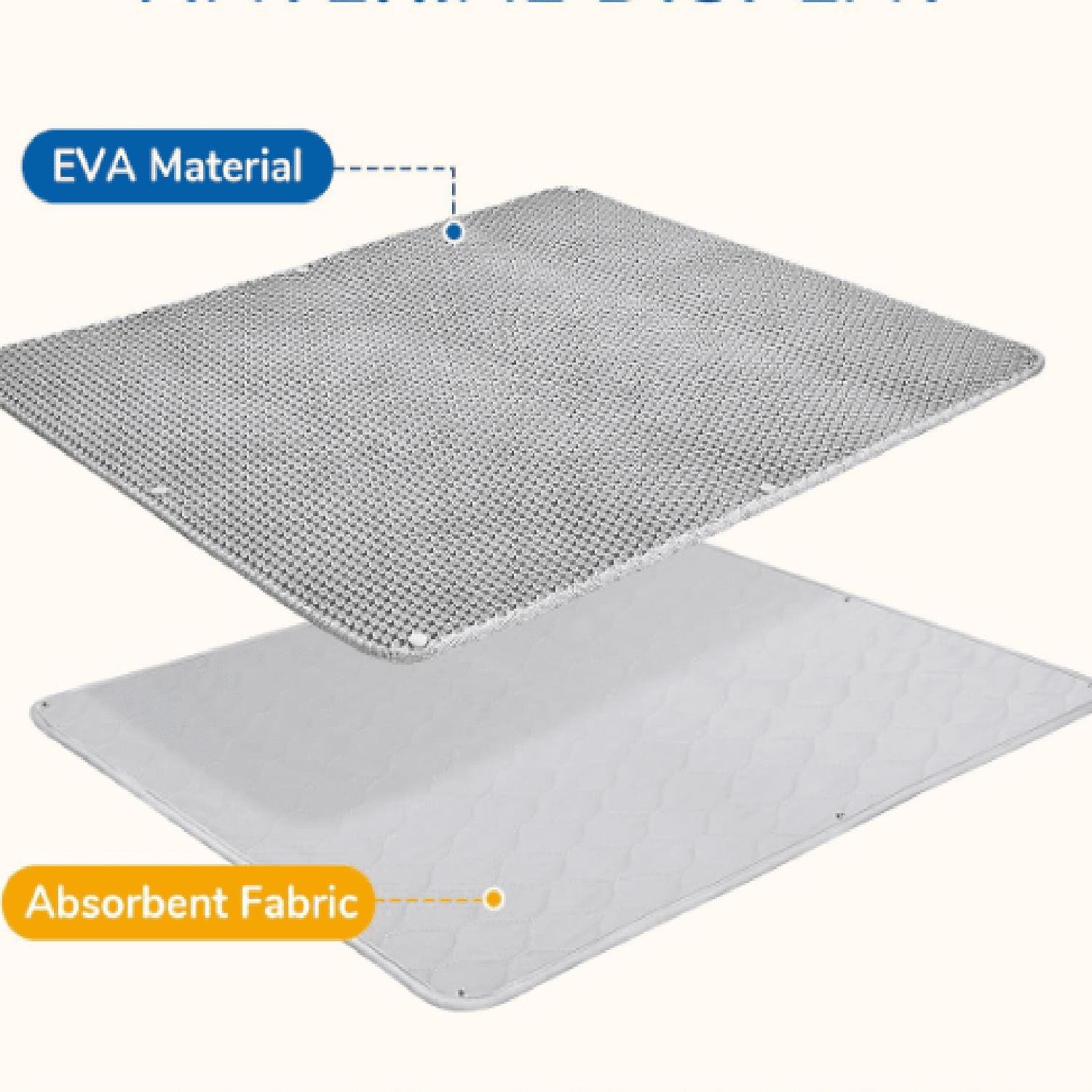 45x32 Extra Large Cat Litter Mat Honeycomb Double Layer Kitty Litter Trapping Mat Urine Proof Waterproof Easy Clean Machine Washable NonSlip Scatter ControlGrey