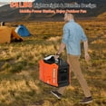 thumbnail image 5 of Segmart 2200W Portable Inverter Generator, Gas Powered Super Quiet Generator with 6H Runtime, Eco-Mode, Ultra Lightweight Design for Camping, Home Backup & RV Use, EPA Compliant, 5 of 10