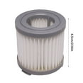 thumbnail image 6 of BYNNIX Pack of 2 Cartridge Filter Effective Collection Replacement Part Suitable for Most Models Wet Dry Vacuum, 6 of 12